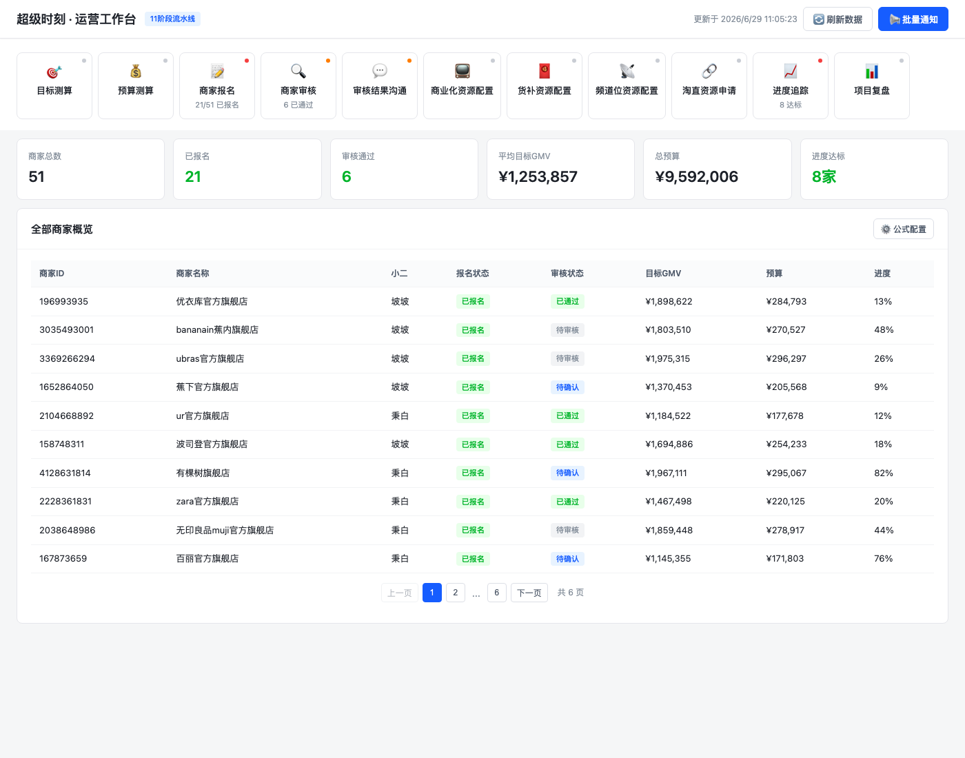 跨项目验证 · 超级时刻工作台 截图